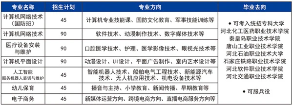 如何通过模拟比赛提高控卫的应变能力_1